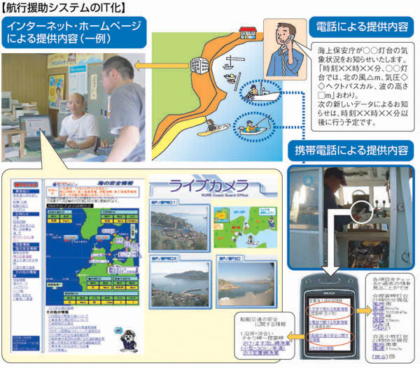 �y�q�s�����V�X�e����IT���z