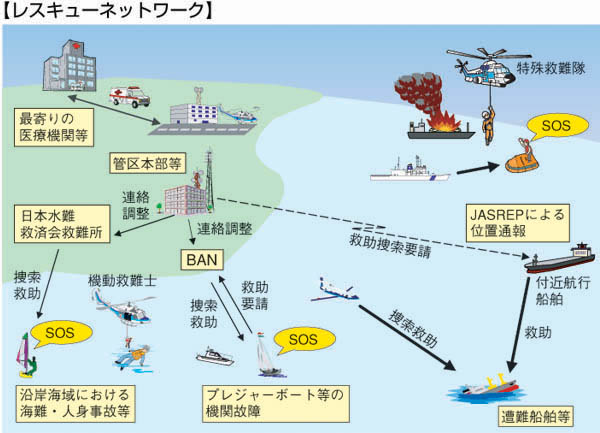 �y���X�L���[�l�b�g���[�N�z