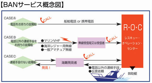 �yBAN�T�[�r�X�T�O�}�z