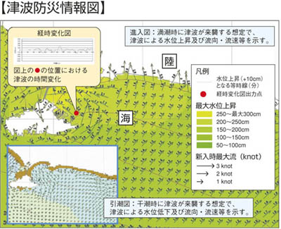 �y�Ôg�h�Џ��}�z