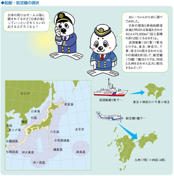 �D���E�q��@�̌���