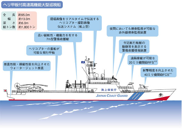 �w���b�t�������@�\��^�����D