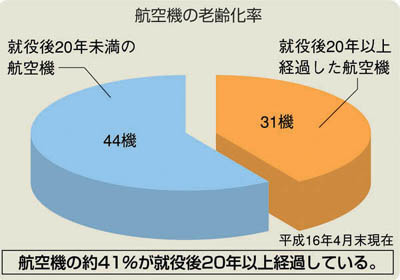 �q��@�̘V���