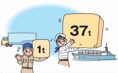 �����ׂ��������A����i