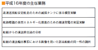 ����16�N�x�̎�ȋƖ�