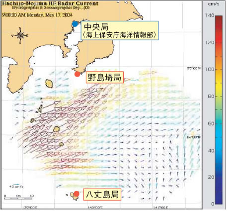 海洋短波レーダーによる表層流観測