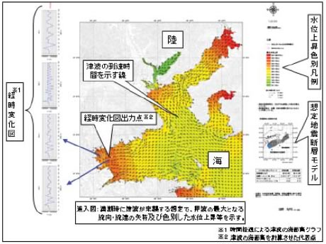 津波防災情報図