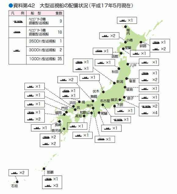 ������S�Q�@��^�����D�̔z���󋵁i�����P�V�N�T�����݁j