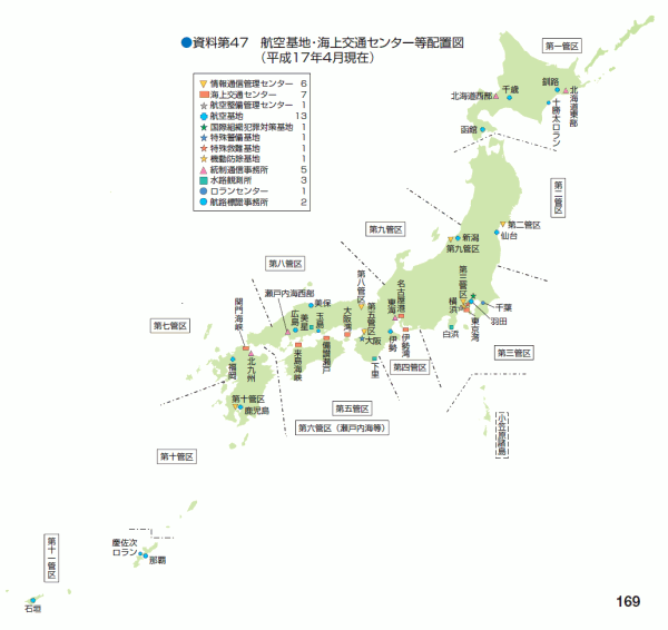 ������S�V�@�q���n�E�C���ʃZ���^�[���z�u�}�i�����P�V�N�S�����݁j