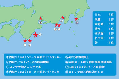 多発した太平洋沿岸海域での衝突海難