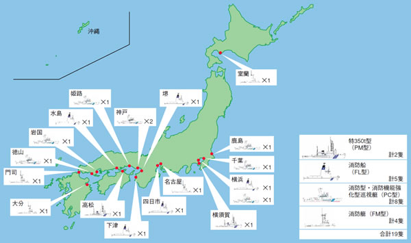 ���h�\�͂��������������D���̔z����