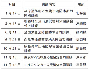 ��ȍ����P���i����17�N�j