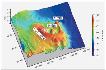 �C��n�`���Ր}�i�C�ꕬ�Έʒu�̓���A�댯�C��̔c���j