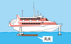 �u�g�b�s�[4�v�Ɗۑ��̐ڐG�̗l�q�i�C���[�W�}�j