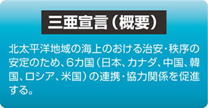 �O���錾�i�T�v�j