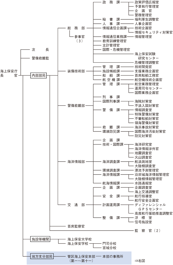 �C��ۈ����@�\�}�i����19�N4�����݁j