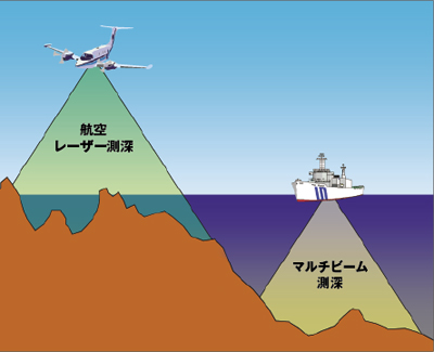 �q�󃌁[�U�[���[�ƃ}���`�r�[�����[ 