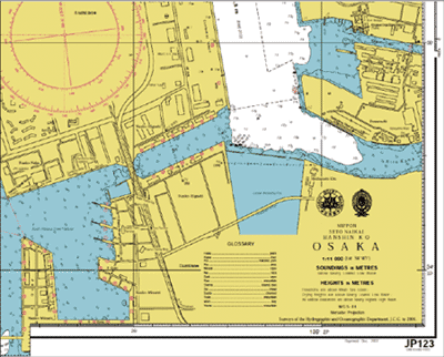 �p��\�L�݂̂̊C�} 