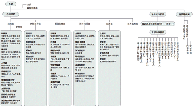 �@�\�}�i����20�N4��1�����݁j