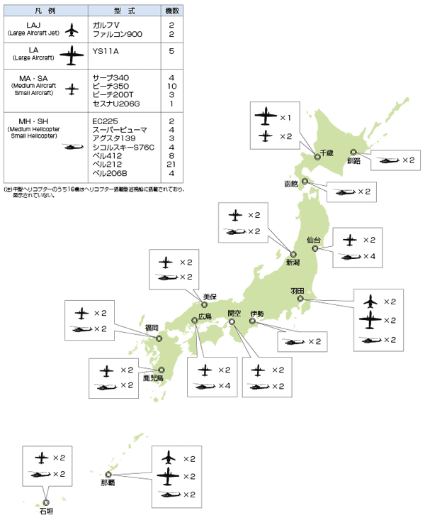 �q��@�̔z�u�󋵁i����19�N�x�����݁j