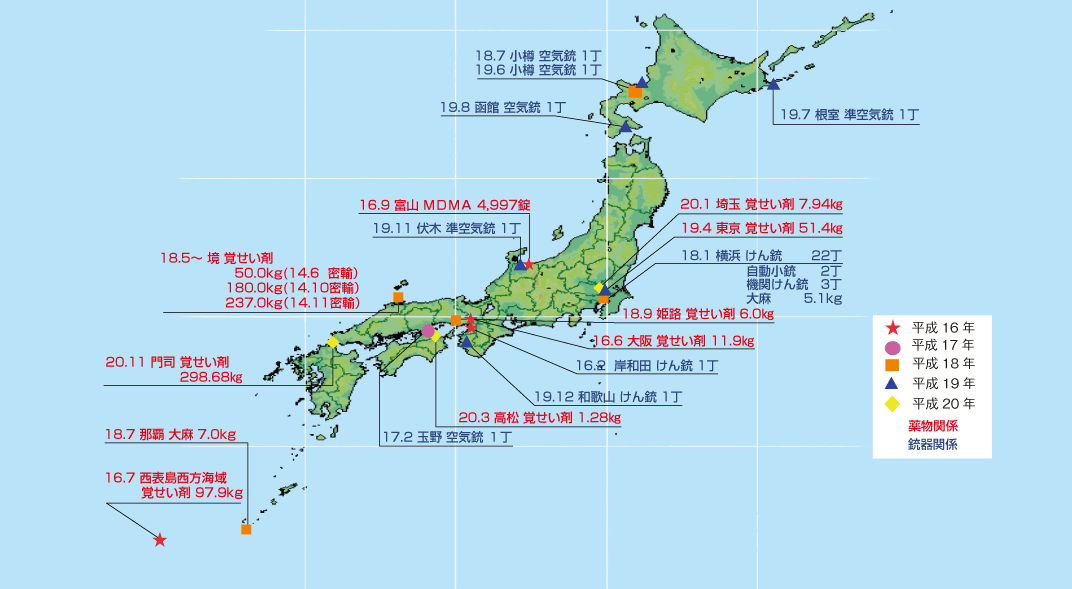 �ŋ߂̎�Ȗ򕨁E�e�펖�ƓE���� ����20�N12��31������