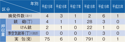 �e�펖�Ƃ̓E����