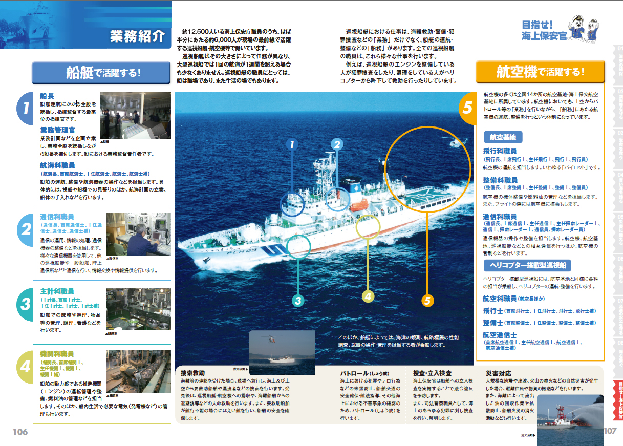 �ڎw���I�C��ۈ���