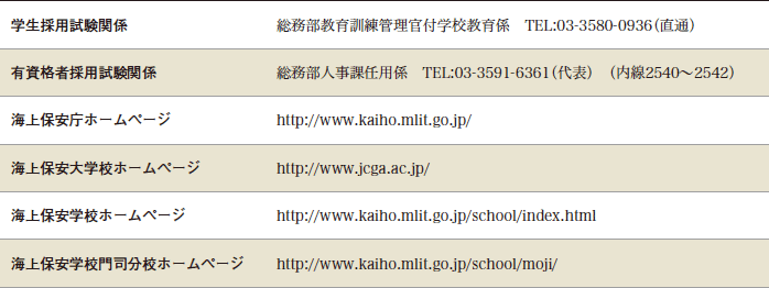 ���₢���킹��