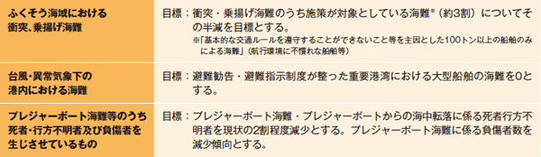 �ӂ������C��