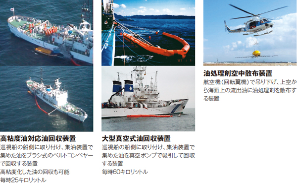 �C��ۈ���������������Ȗ��h�����@��