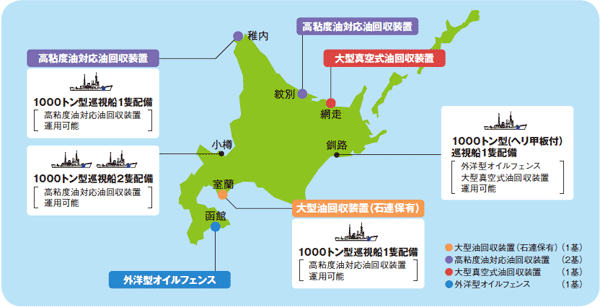 ��Ȗ��h�����@�ދy�ё�^�����D�̔z����