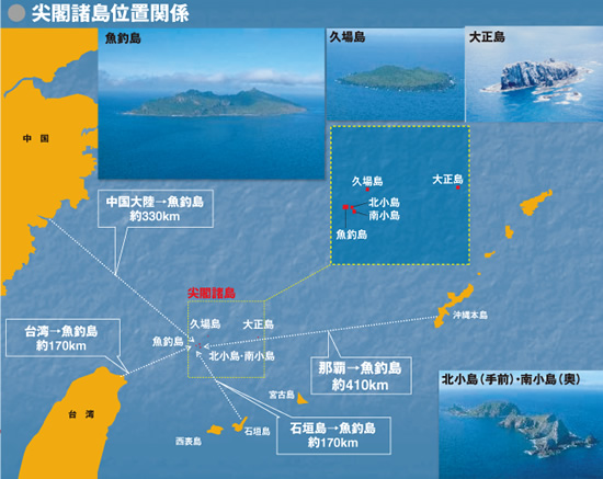 ��t�����ʒu�֌W