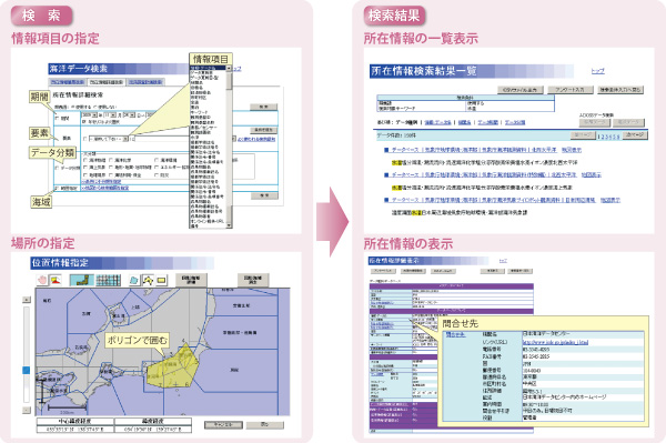 �C�m���N���A�����O�n�E�X