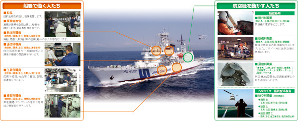 �ڎw���I�C��ۈ���