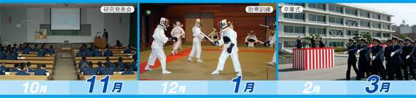 �C��ۈ���w�Z10-3��