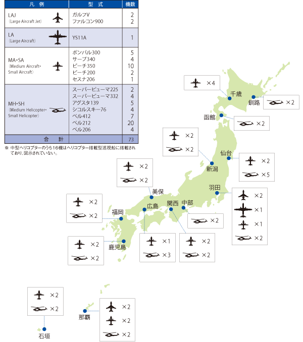 �q��@�̔z����