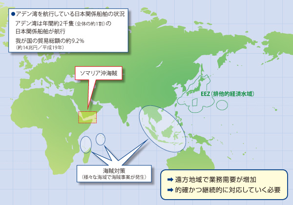 �����C��ɂ�����Ɩ����̕ω�