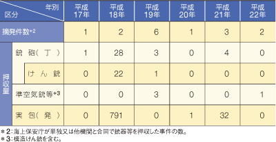 �e�펖�Ƃ̓E����