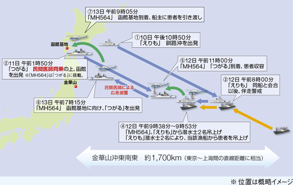 �������~�� �Ή��C���[�W�}