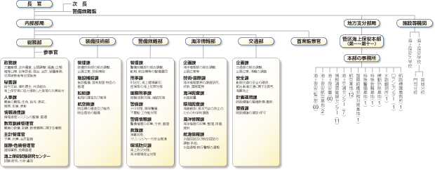 �@�\�}�i����23�N4��1�����݁j