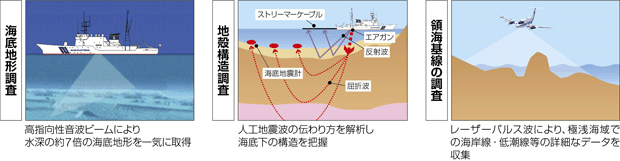 �C�m�����C���[�W