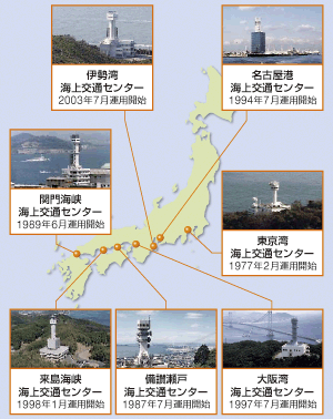 �C���ʃZ���^�[�̔z�u