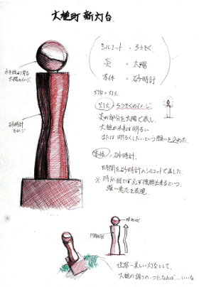 �̗p���ꂽ�f�U�C����