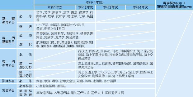 �J���L������