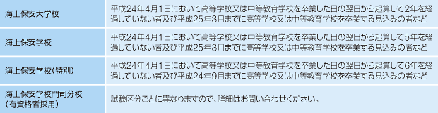 �󌱎��i�i����24�N�x�j