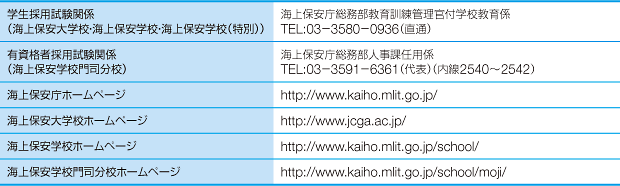 ���₢���킹��