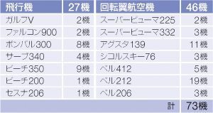 �q��@�i����23�N�x�����݁j