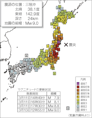 �ϑ����ꂽ�k�x