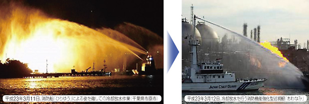 �R���r�i�[�g�΍Ђ̏��Ί���