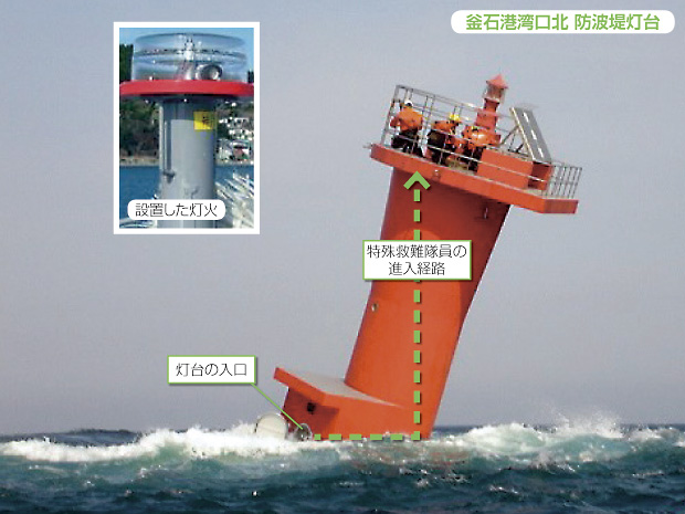 ���΍`�p���k �h�g�瓔��